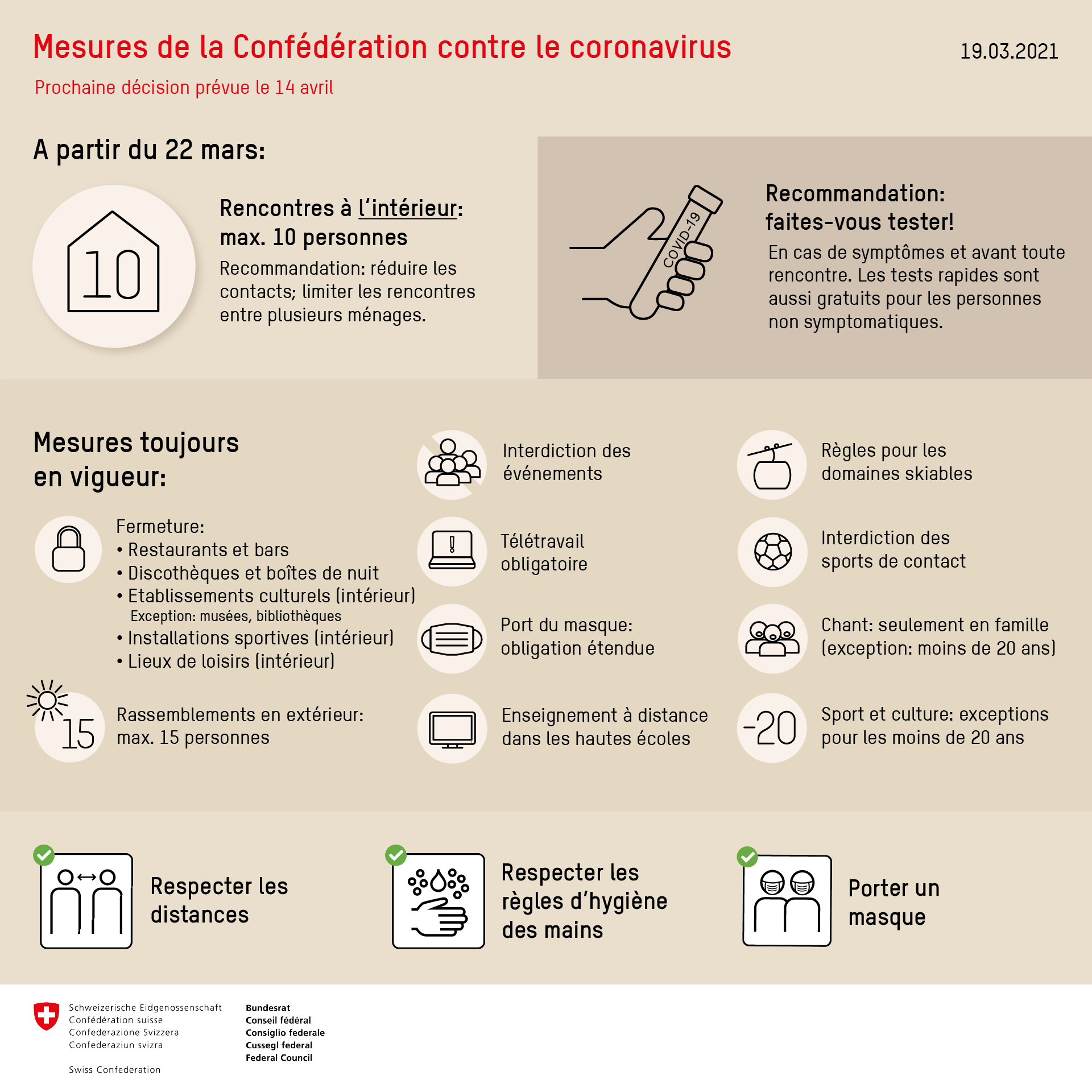Consignes et recommandations